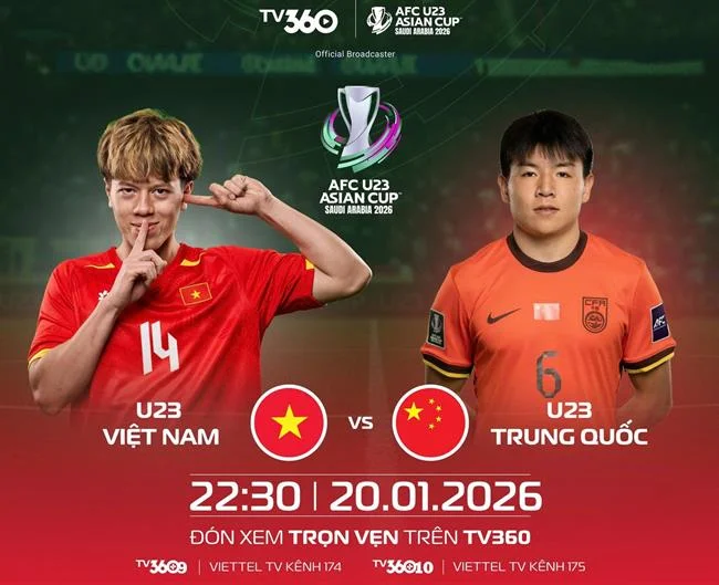 Chọn Slot có RTP Cao